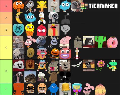 gumballs mom|List of The Amazing World of Gumball characters .